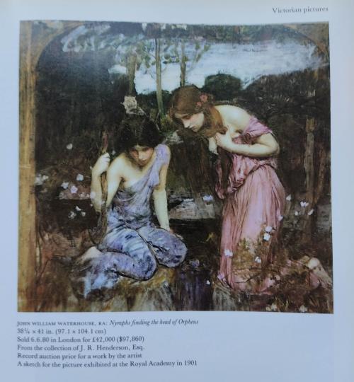 CHRISTIE’S. REVIEW OF THE SEASON 1980. 