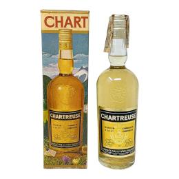 1068  -  BOTELLA CHARTREUSE ETIQUETA AMARILLA