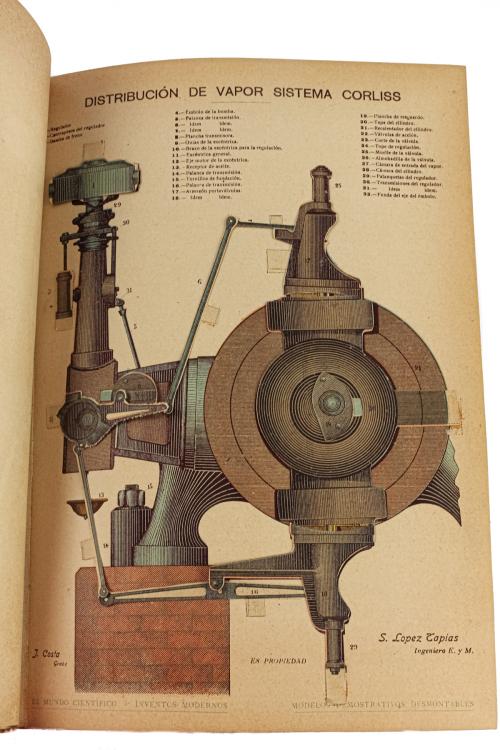 "EL MUNDO CIENTÍFICO, INVENTOS MODERNOS"
