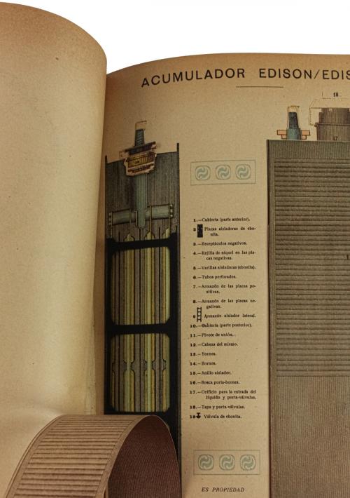 "EL MUNDO CIENTÍFICO, INVENTOS MODERNOS"