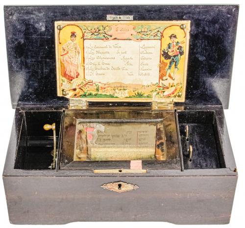 CAJA DE MÚSICA DEL ÚLTIMO CUARTO DE SIGLO XIX