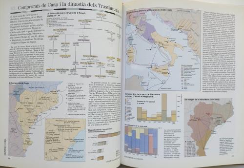 ATLES D’HISTÒRIA DE CATALUNYA.