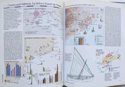 ATLES D’HISTÒRIA DE CATALUNYA.