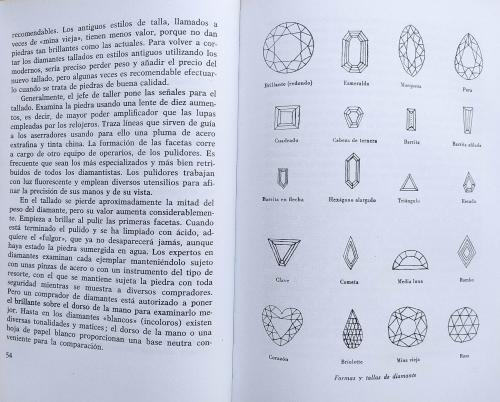 DOS LIBROS SOBRE JOYERÍA.
