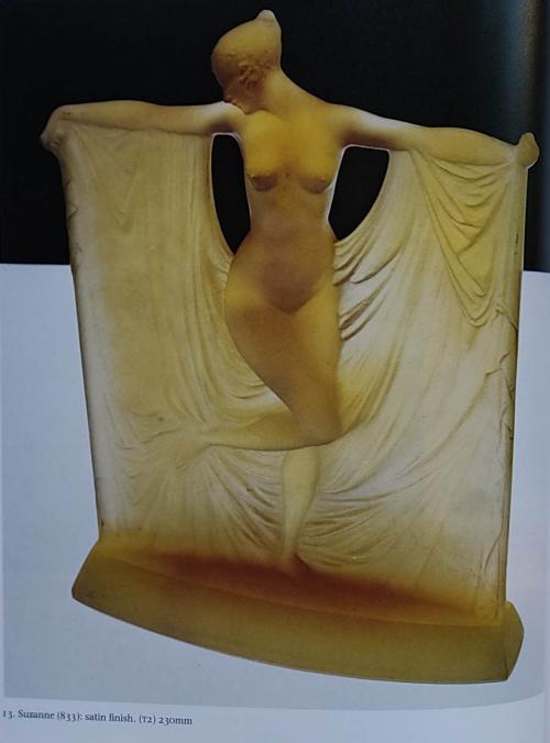 LALIQUE. A COLLECTOR’S GUIDE.  