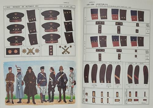 ORGANIZACIÓN Y UNIFORMES DE LA ARTILLERÍA 
