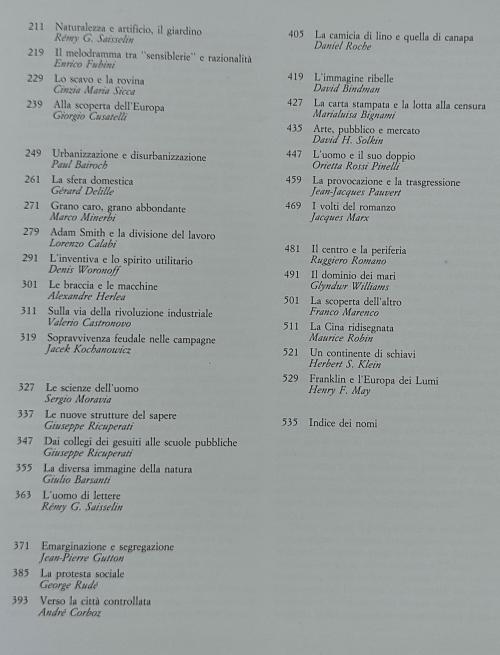 EUROPA MODERNA: LA DISGRAGAZIONE DELL&#39;ANCIEN RÉGIME.  