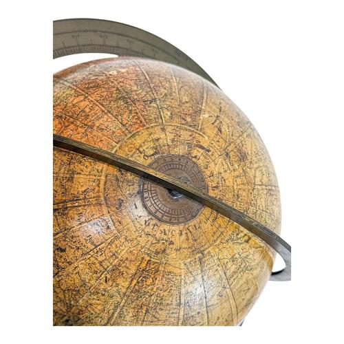 GLOBO TERRAQUEO DEL ÚLTIMO CUARTO DE SIGLO XIX