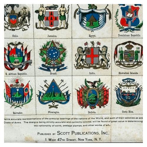 CARTEL CON ESCUDOS DE DISTINTOS ESTADOS