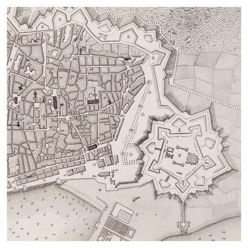 PLANO DE LA CIUDAD DE BARCELONA