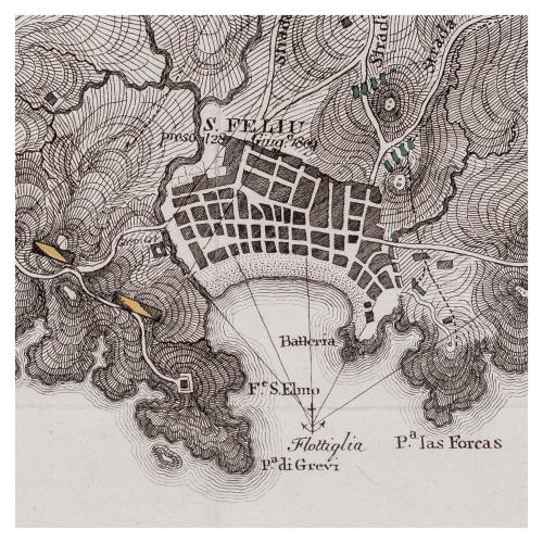 PLANO DI ST FELIU DE GUIXOLS IJN CATALOGNA 