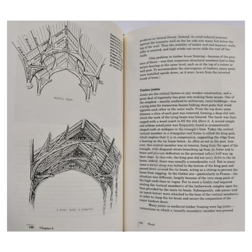 DOS LIBROS EN INGLÉS SOBRE ARQUITECTURA DEL SIGLO XIX 